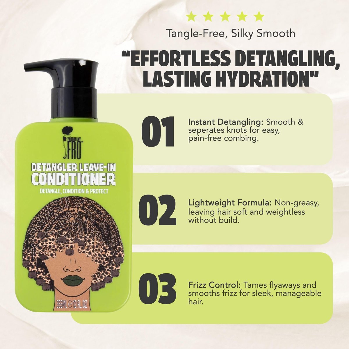 Pardon My Fro Detangler Leave-In Conditioner - Moisturizing, Hydrating for Curly, Wavy & Textured Hair, Anti-Frizz, Lightweight, Nourishing, Restores Dry Hair, Softens & Enhances Shine - 12 fl oz Avelisse