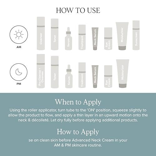 DRMTLGY Contouring Serum – Anti Aging Neck Cream for Skin Tightening and Firming, Sculpt and Define Jawline, Improves Horizontal Neck Lines and Sagging Skin, 1.7 oz Avelisse