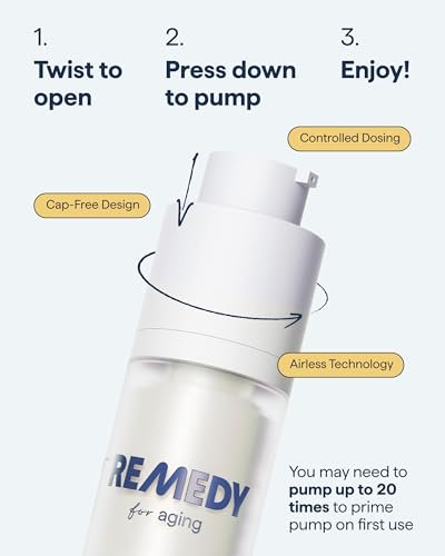 Remedy for Healthy Aging - Retinal, Resveratrol, Glycolic Acid, Argireline, Ferulic Acid, Matrixyl 3000 - Anti-Aging Serum for Wrinkles, Uneven Texture & Tone - By Dermatologist Dr. Shah (1 Fl Oz) Avelisse