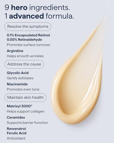 Remedy for Healthy Aging - Retinal, Resveratrol, Glycolic Acid, Argireline, Ferulic Acid, Matrixyl 3000 - Anti-Aging Serum for Wrinkles, Uneven Texture & Tone - By Dermatologist Dr. Shah (1 Fl Oz) Avelisse