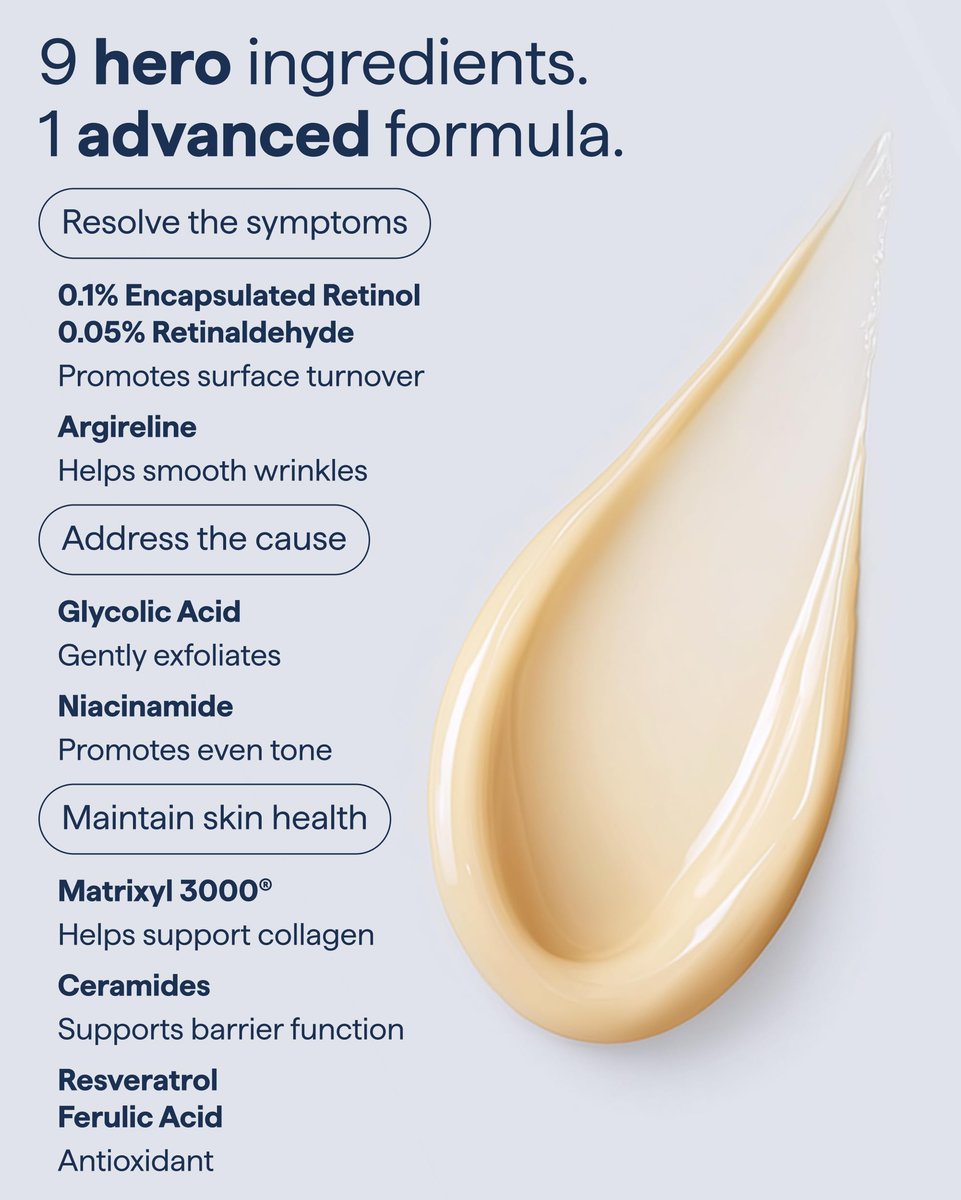 Remedy for Healthy Aging - Retinal, Resveratrol, Glycolic Acid, Argireline, Ferulic Acid, Matrixyl 3000 - Anti-Aging Serum for Wrinkles, Uneven Texture & Tone - By Dermatologist Dr. Shah (1 Fl Oz) Avelisse