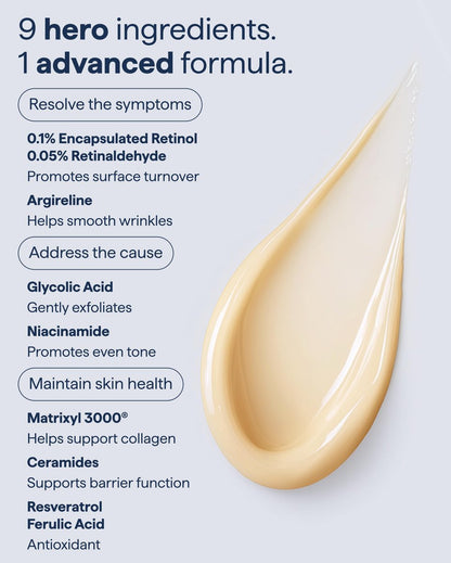 Remedy for Healthy Aging - Retinal, Resveratrol, Glycolic Acid, Argireline, Ferulic Acid, Matrixyl 3000 - Anti-Aging Serum for Wrinkles, Uneven Texture & Tone - By Dermatologist Dr. Shah (1 Fl Oz) Avelisse