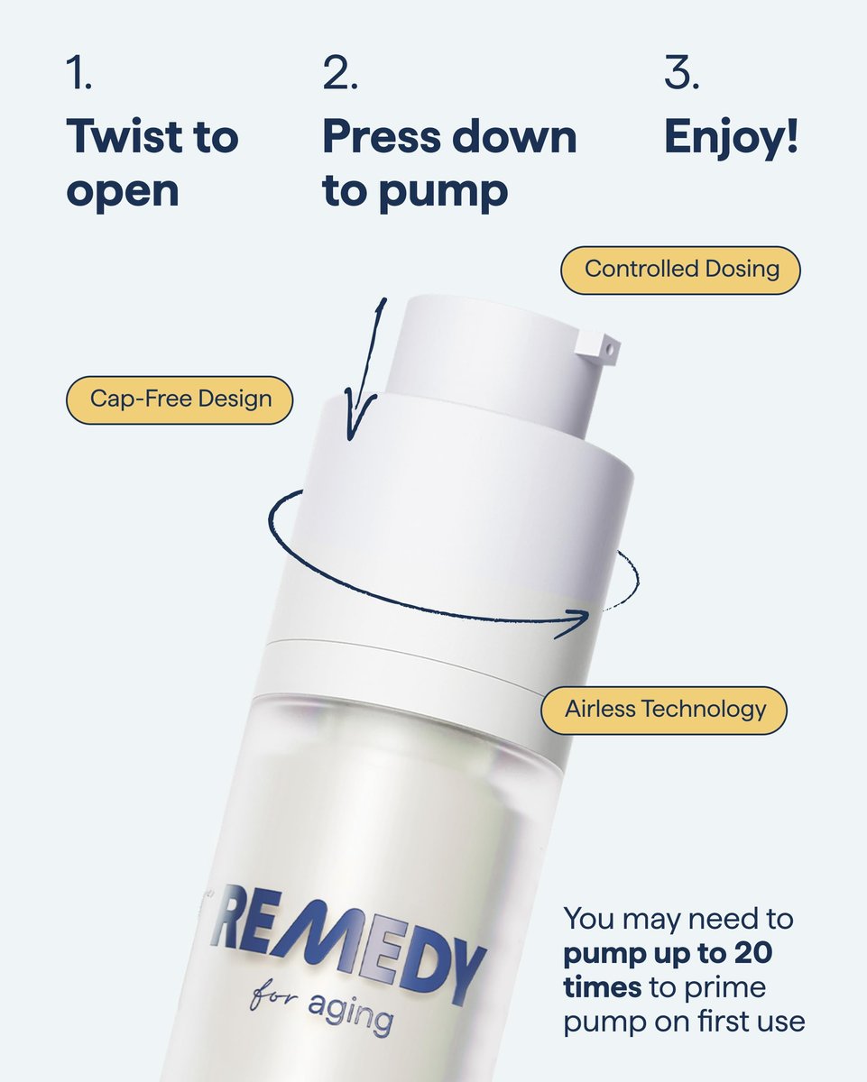 Remedy for Healthy Aging - Retinal, Resveratrol, Glycolic Acid, Argireline, Ferulic Acid, Matrixyl 3000 - Anti-Aging Serum for Wrinkles, Uneven Texture & Tone - By Dermatologist Dr. Shah (1 Fl Oz) Avelisse