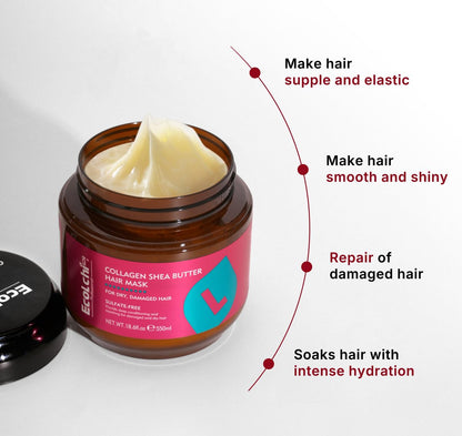 ECOLCHIPRO Collagen Shea Butter Hair Mask - Deep Repair Conditioning Treatment for Dry and Damaged Hair, All Hair Types, 18.6 oz (550ml) Avelisse
