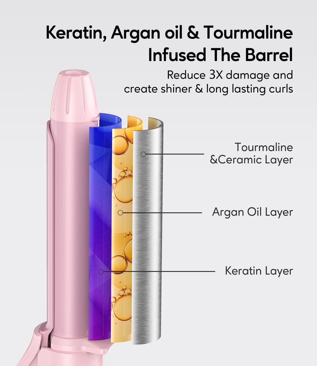 Travel Size Mini Curling Iron 3/4 Inch, Dual Voltage Ceramic Hair Curler for Short Hair with 3 Adjustable Temperatures, Auto-Off, Keratin & Argan Oil Infused, Pink Avelisse