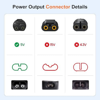 BIYTC 5V USB Charger Compatible with Philips Norelco Shavers – Replacement Charging Cable for QP2724, MG5910, MG9525, and More