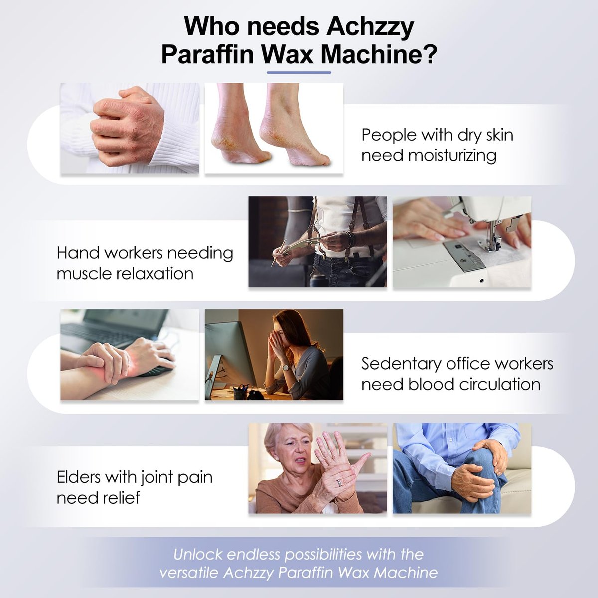 Achzzy 4000ml Paraffin Wax Machine for Hands and Feet - Professional Wax Warmer with 200W Thermal Core, LED Real-time Temp Control & 167°F Rapid Melting, Intense Hydration Avelisse