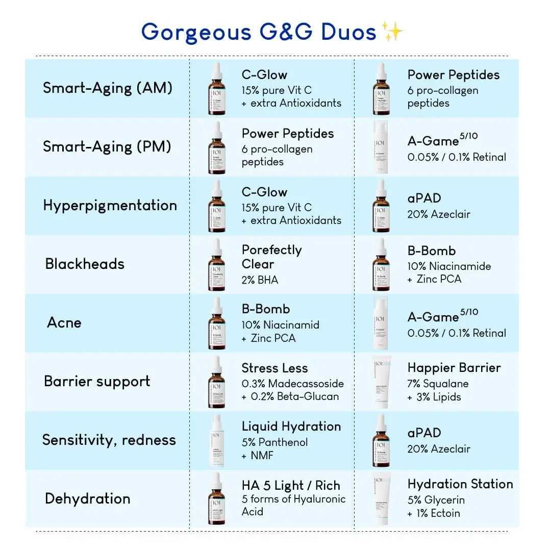 Geek & Gorgeous A-Game 20 – 0.2% Retinal Serum – Advanced Anti-Aging Night Serum for Experienced Retinoid Users – Reduces Wrinkles, Smooths Skin & Boosts Collagen – 1 oz Avelisse