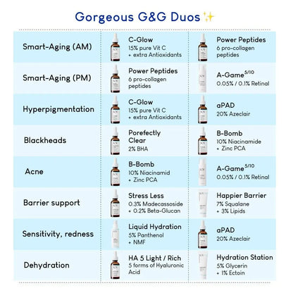 Geek & Gorgeous A-Game 20 – 0.2% Retinal Serum – Advanced Anti-Aging Night Serum for Experienced Retinoid Users – Reduces Wrinkles, Smooths Skin & Boosts Collagen – 1 oz Avelisse