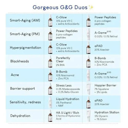 Geek & Gorgeous A-Game 20 – 0.2% Retinal Serum – Advanced Anti-Aging Night Serum for Experienced Retinoid Users – Reduces Wrinkles, Smooths Skin & Boosts Collagen – 1 oz Avelisse