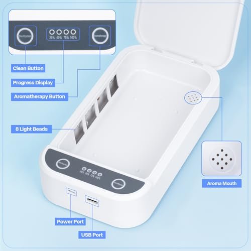LXIANGN Nail Tool Sterilizer with Blue Light - Portable USB Sterilizer for Nail Tools, Manicure Tools, Tweezers, Jewelry, Phone, Beauty Tool Cleaner Machine for Salon & Home Avelisse