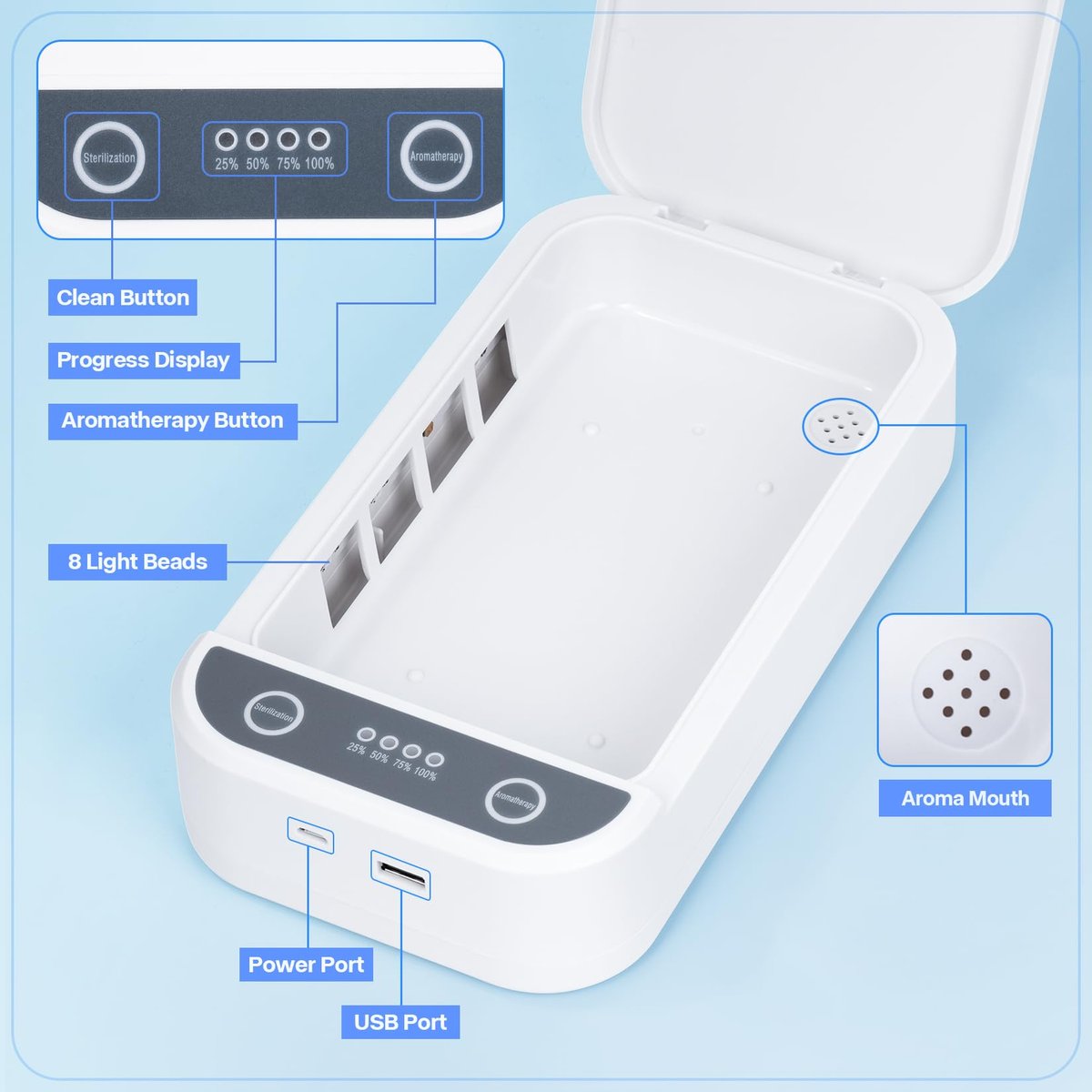 LXIANGN Nail Tool Sterilizer with Blue Light - Portable USB Sterilizer for Nail Tools, Manicure Tools, Tweezers, Jewelry, Phone, Beauty Tool Cleaner Machine for Salon & Home Avelisse