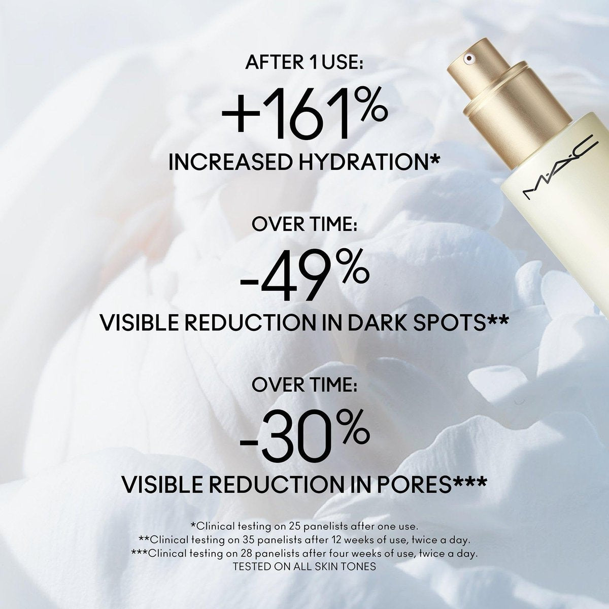 MAC Hyper Real Serumizer Skin Balancing Hydration Serum, 1.7 oz Avelisse