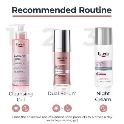 Eucerin Radiant Tone Night Cream with Thiamidol - Dark Spot Corrector & Night Moisturizer, 1.7 oz Avelisse