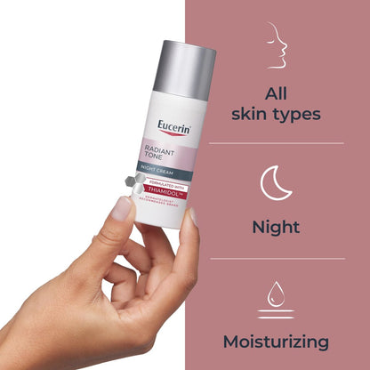 Eucerin Radiant Tone Night Cream with Thiamidol - Dark Spot Corrector & Night Moisturizer, 1.7 oz Avelisse