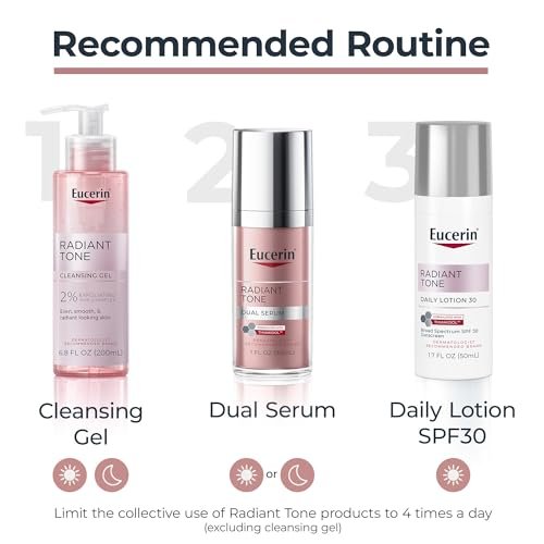 Eucerin Radiant Tone Face Cleanser Gel with 2% Exfoliating AHA Complex – Gentle Daily Face Wash, 6.8 Fl Oz Avelisse