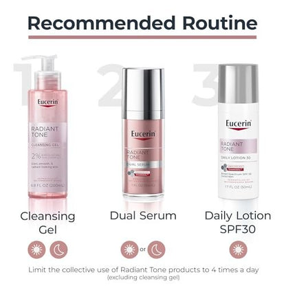 Eucerin Radiant Tone Face Cleanser Gel with 2% Exfoliating AHA Complex – Gentle Daily Face Wash, 6.8 Fl Oz Avelisse