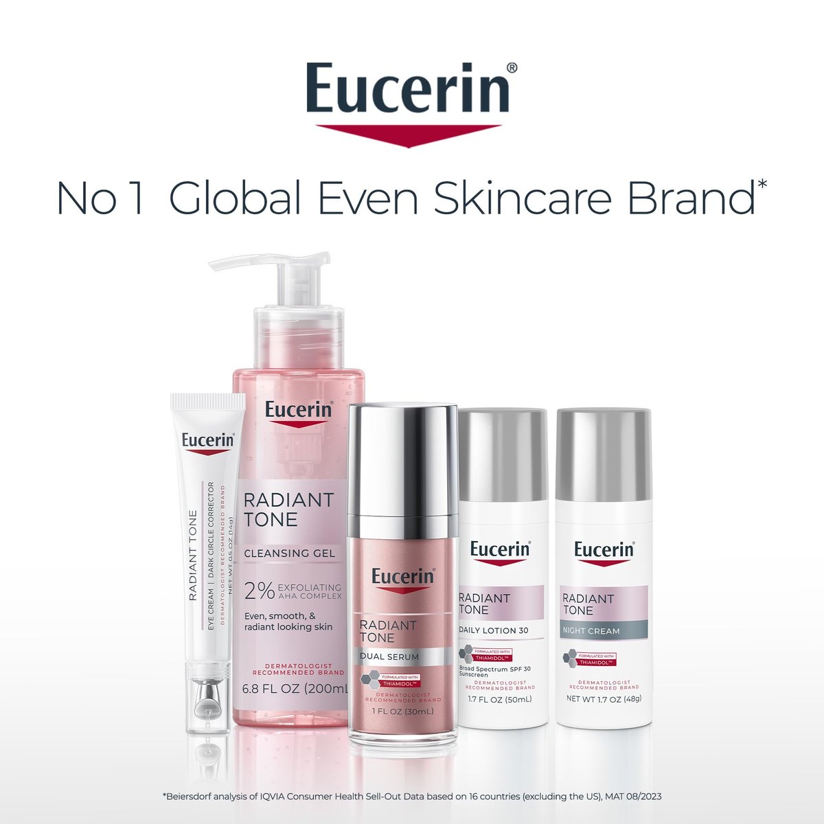 Eucerin Radiant Tone Face Cleanser Gel with 2% Exfoliating AHA Complex – Gentle Daily Face Wash, 6.8 Fl Oz Avelisse