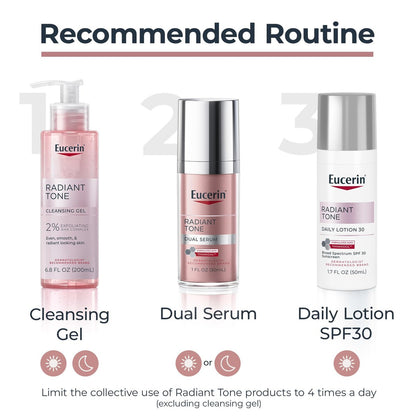 Eucerin Radiant Tone Face Cleanser Gel with 2% Exfoliating AHA Complex – Gentle Daily Face Wash, 6.8 Fl Oz Avelisse