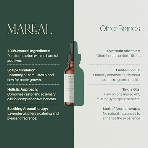 MAREAL Pure Rosemary Oil for Hair Growth & Scalp Health | Infused with Castor & Coconut Oil | Hair Thickening & Regrowth Treatment for Women & Men | 100% Natural | Up to 3-Month Supply | 1.7 fl oz Avelisse