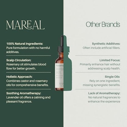 MAREAL Pure Rosemary Oil for Hair Growth & Scalp Health | Infused with Castor & Coconut Oil | Hair Thickening & Regrowth Treatment for Women & Men | 100% Natural | Up to 3-Month Supply | 1.7 fl oz Avelisse