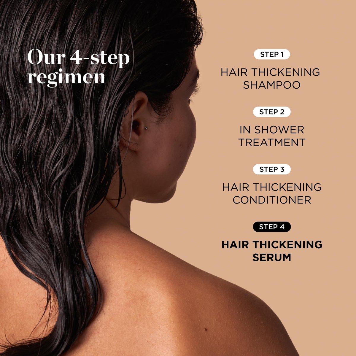 Dr. Groot Award-Winning Hair Thickening Serum for Hair Loss and Thinning Hair - Korean Hair Care Scalp Treatment, Clinically Tested, Thicker Hair, Reduces Oil, Roll On, 0.5 Fl Oz Avelisse