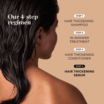 Dr. Groot Award-Winning Hair Thickening Serum for Hair Loss and Thinning Hair - Korean Hair Care Scalp Treatment, Clinically Tested, Thicker Hair, Reduces Oil, Roll On, 0.5 Fl Oz Avelisse
