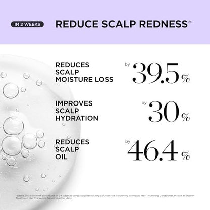 Dr. Groot Award-Winning Hair Thickening Serum for Hair Loss and Thinning Hair - Korean Hair Care Scalp Treatment, Clinically Tested, Thicker Hair, Reduces Oil, Roll On, 0.5 Fl Oz Avelisse
