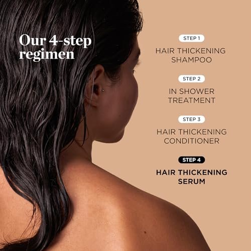 Dr. Groot Award-Winning Hair Thickening Serum for Hair Loss and Thinning Hair - Korean Hair Care Scalp Treatment, Clinically Tested, Thicker Hair, Reduces Oil, Roll On, 0.5 Fl Oz Avelisse