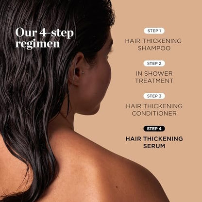 Dr. Groot Award-Winning Hair Thickening Serum for Hair Loss and Thinning Hair - Korean Hair Care Scalp Treatment, Clinically Tested, Thicker Hair, Reduces Oil, Roll On, 0.5 Fl Oz Avelisse