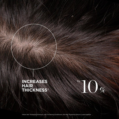 Dr. Groot Award-Winning Hair Thickening Serum for Hair Loss and Thinning Hair - Korean Hair Care Scalp Treatment, Clinically Tested, Thicker Hair, Reduces Oil, Roll On, 0.5 Fl Oz Avelisse