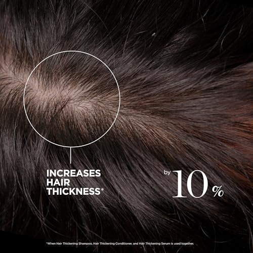 Dr. Groot Award-Winning Hair Thickening Serum for Hair Loss and Thinning Hair - Korean Hair Care Scalp Treatment, Clinically Tested, Thicker Hair, Reduces Oil, Roll On, 0.5 Fl Oz Avelisse