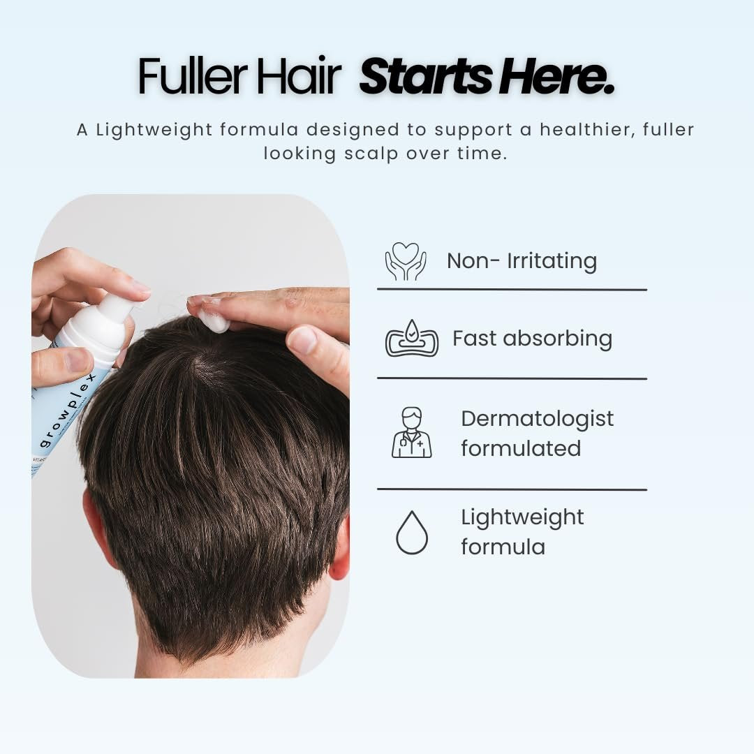 Growplex Vitafoam 5% Minoxidil Foam for Men & Women – DHT Blocking, Non-Greasy, Fast-Drying Hair Regrowth Treatment Avelisse