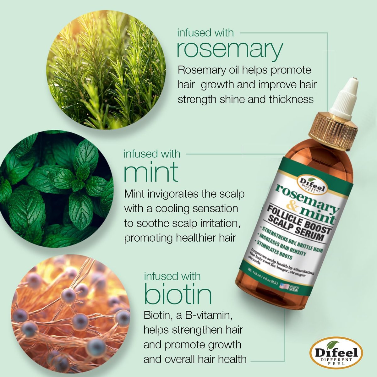 Difeel Rosemary & Mint Follicle Boost Scalp Serum – 4 oz - görsel 15