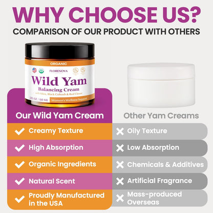 Organic Wild Yam Cream for Women’s Midlife Wellness – Skin Nourishment & Emotional Stability – with Black Cohosh, Vitex, Red Clover, Vitamins & Minerals – 2 fl oz Avelisse