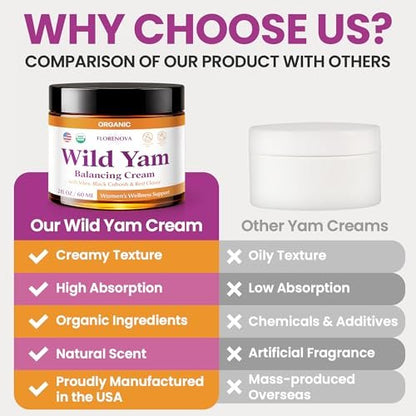 Organic Wild Yam Cream for Women’s Midlife Wellness – Skin Nourishment & Emotional Stability – with Black Cohosh, Vitex, Red Clover, Vitamins & Minerals – 2 fl oz Avelisse