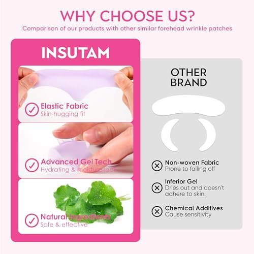 Insutam Forehead Wrinkle Patches for Anti-Wrinkles: Overnight Face Patches to Lift Smile Lines (PINK) Avelisse