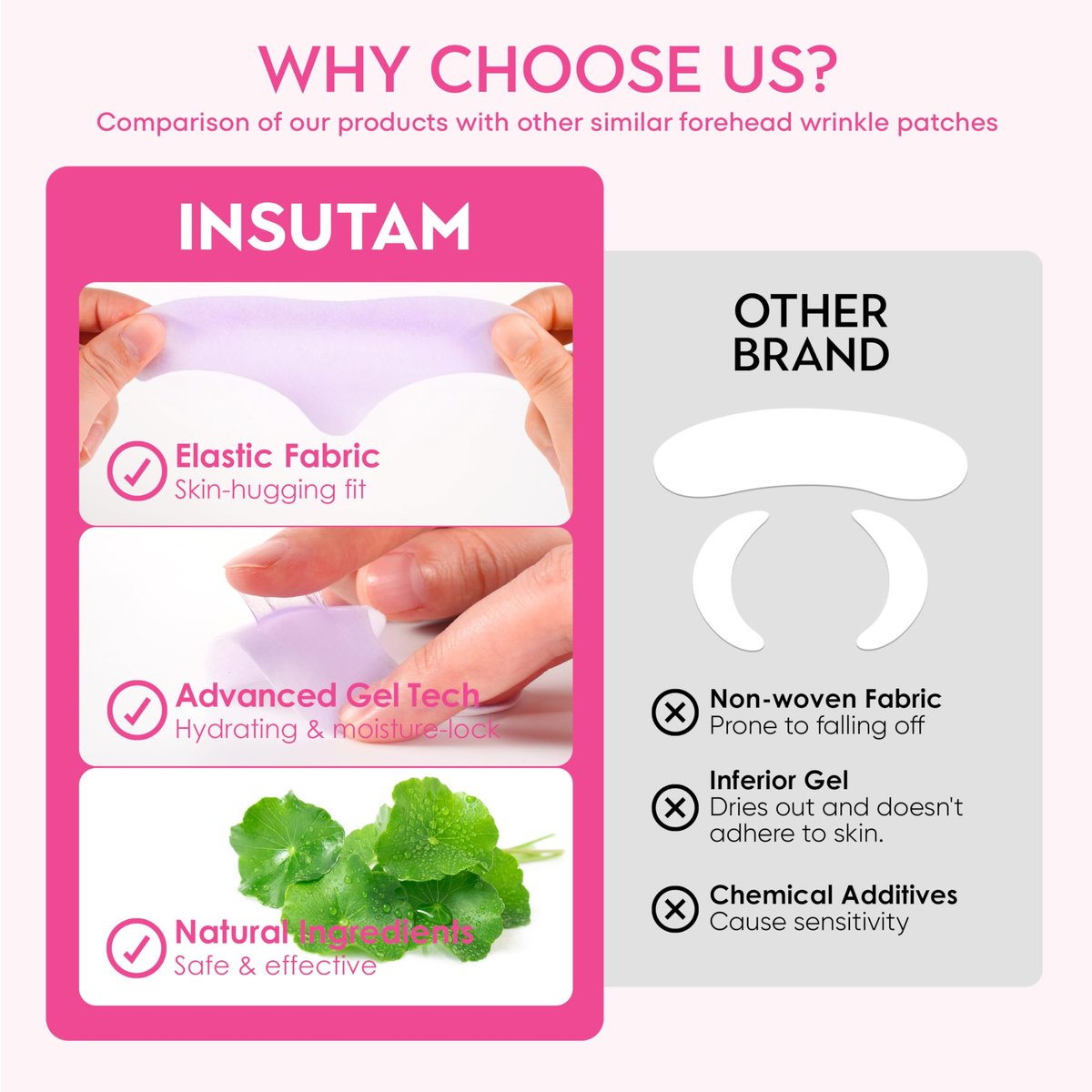 Insutam Forehead Wrinkle Patches for Anti-Wrinkles: Overnight Face Patches to Lift Smile Lines (PINK) Avelisse