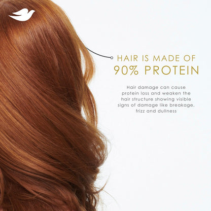 Dove Volume & Fullness Conditioner for Fine, Thin Hair with Biotin & Bio-Protein Care Technology, 28 Fl Oz