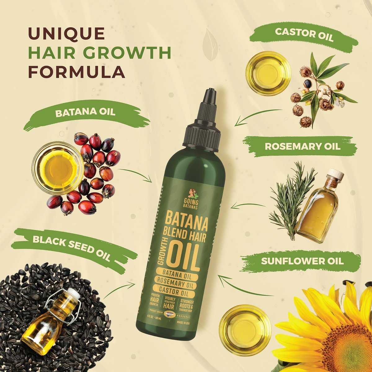 Going Batanas Premium Batana Oil for Hair Growth Blend - 100% Natural Batana from Honduras, Castor & Rosemary Oil - Natural Hair Products for Women & Men (4 Fl Oz) Avelisse