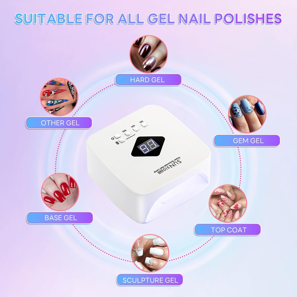 BEENLE Cordless Nail Lamp 120W Rechargeable UV LED Light for Gel Nails - Portable Nail Dryer with 3 Timer Modes, Continuous Use Up to 4-5 Hours (S10 Max) - görsel 15