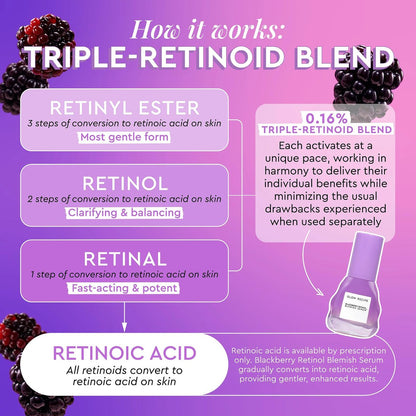 Glow Recipe Gentle Blackberry Retinol Night Serum for Sensitive Skin - Triple Retinoids + Glycerin, Clarifying Blemishes, Smooths Fine Lines, 1 Fl Oz Avelisse