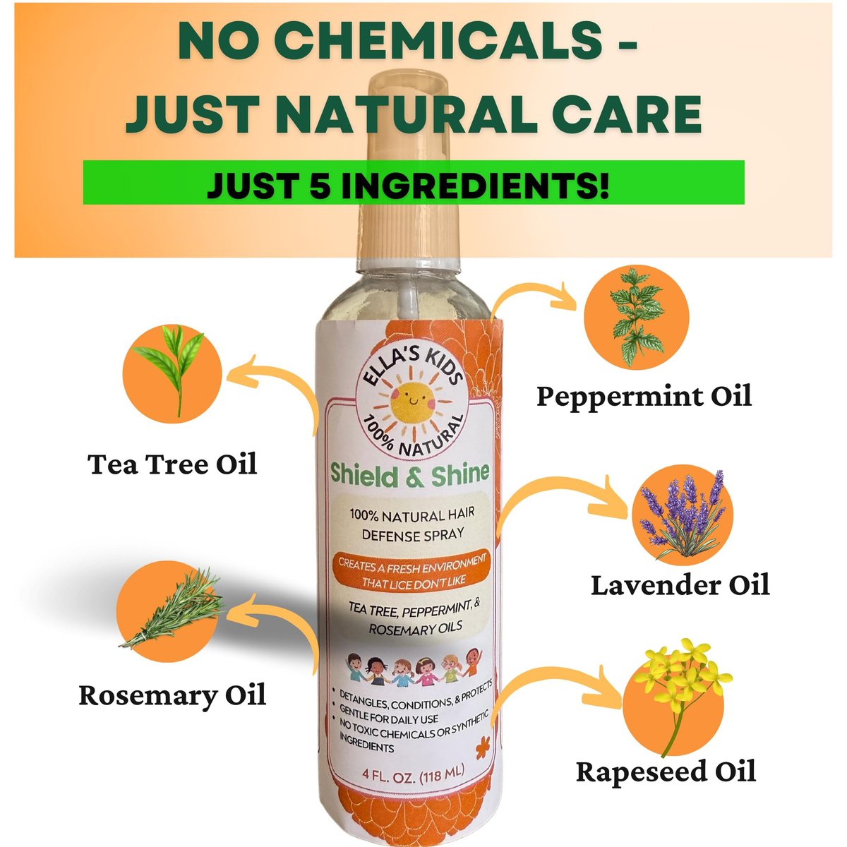 Natural Lice Prevention and Repellent Hair Oil Spray for Kids Hair – Essential Oils, Detangles and Conditions, Only 5 Oil Ingredients - Tea Tree, Rosemary, and Lavender Oils by Ella’s Kids Avelisse
