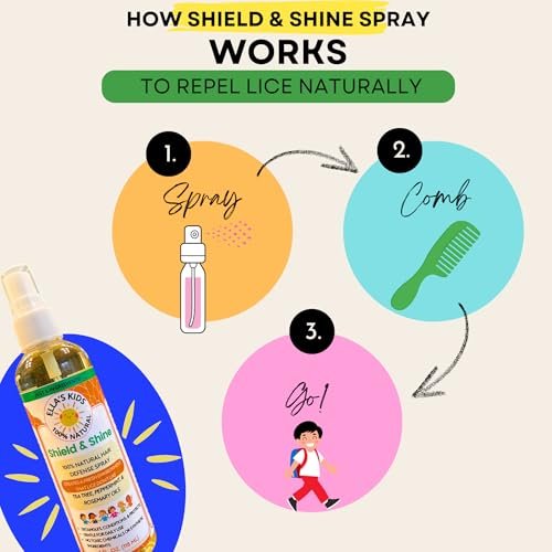 Natural Lice Prevention and Repellent Hair Oil Spray for Kids Hair – Essential Oils, Detangles and Conditions, Only 5 Oil Ingredients - Tea Tree, Rosemary, and Lavender Oils by Ella’s Kids Avelisse