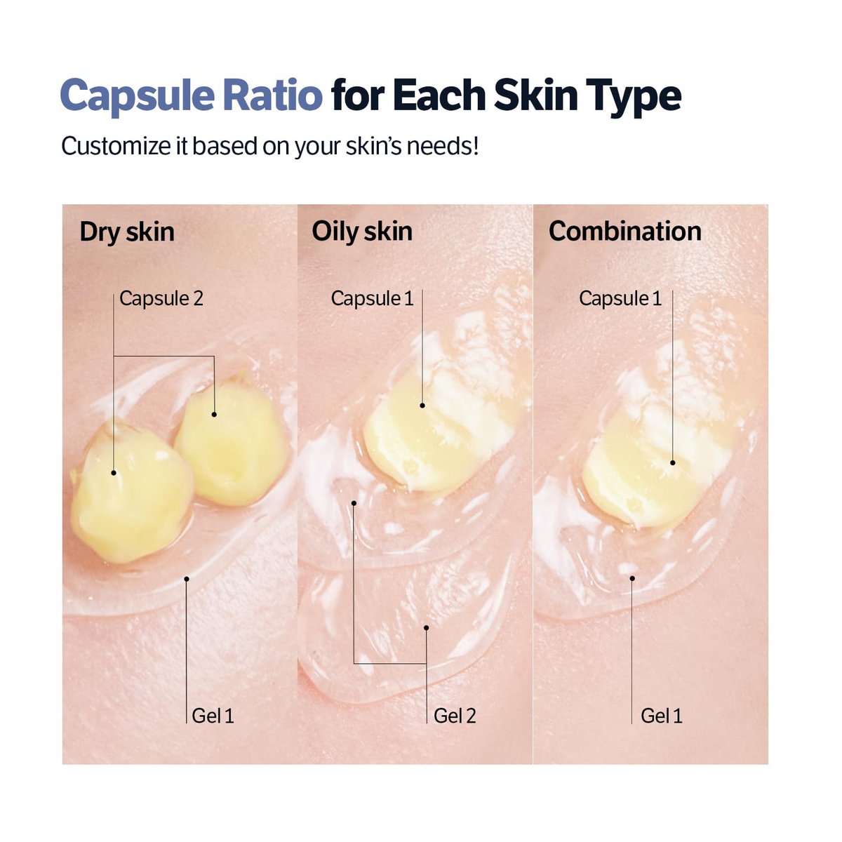 SUNGBOON EDITOR Deep Collagen Retinol Capsule Cream – Anti-Aging Night Cream for Fine Lines & Dry Skin with White Spicules, Collagen & Retinol | Korean Skincare, 1.69 fl.oz Avelisse