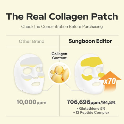 SUNGBOON EDITOR Deep Collagen Melting Patch - Collagen & Glutathione Hydrating Eye Patches for Firm-Looking Skin, Fine Line & Spot Care, Korean Skincare, 1.13 oz Avelisse