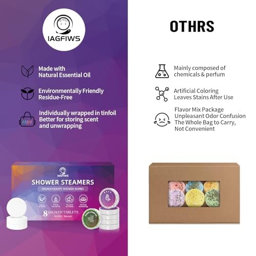 8-Pack Shower Steamers Aromatherapy Basket Set - Organic Essential Oils Shower Bombs for Relaxation & Self Care, Ideal Mother's Day Gifts for Mom, Teacher Appreciation Gifts for Women & Men - görsel 16