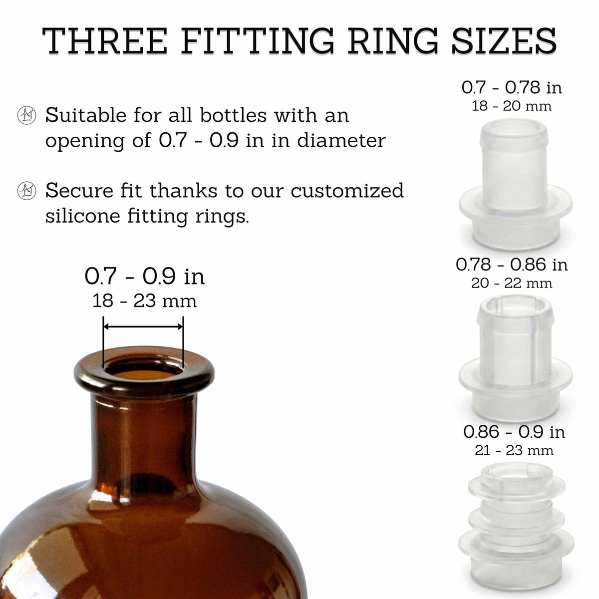 ALTGLAS Upcycling Kit for Soap Dispensers Pumps - Silicone Stoppers for 0.7-0.9 Inch Bottle Openings (3 Sizes, Pump Not Included) - görsel 5