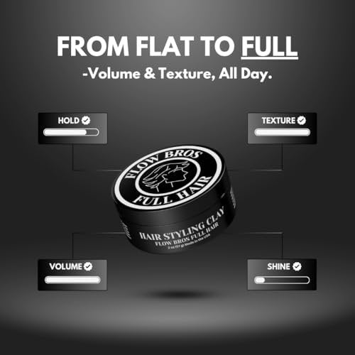 Flow Bros Men's Hair Clay - Strong Hold, Nourishing Formula, Low Shine - Adds Volume and Texture - 2oz Avelisse
