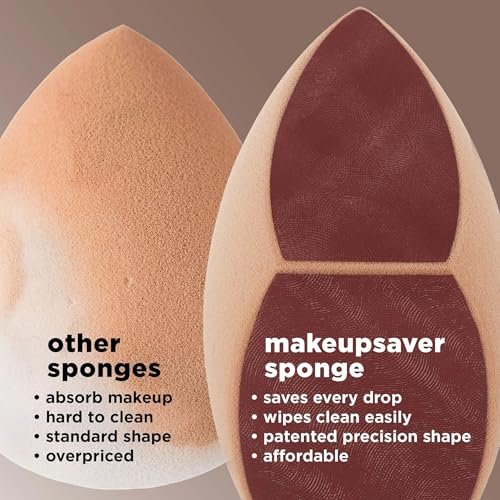 Real Techniques Makeupsaver Sponge + Brush Trio – Makeup Blending Sponge & Brushes for Liquid & Cream Foundation, Natural Finish, Reduces Makeup Waste, Cruelty-Free & Latex-Free, 3 Piece Set Avelisse